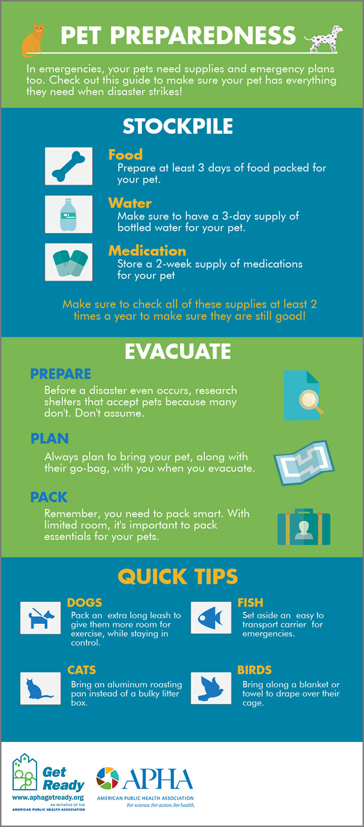 Pet Preparedness