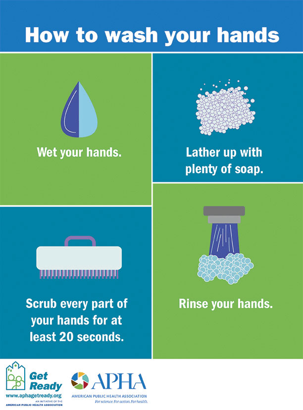 How to wash your hands