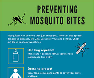Preventing mosquito bites